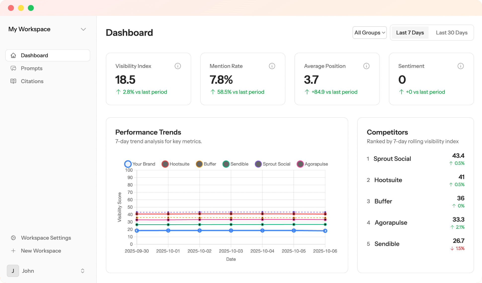 Listen AI Application Screenshot